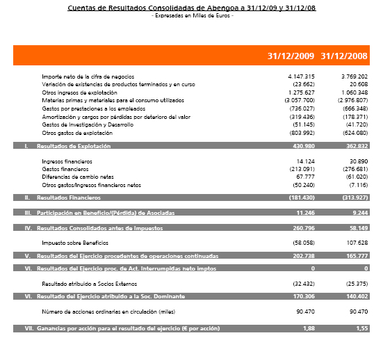 PRUEBA!